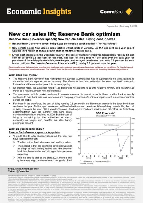 ECO Insights – 2021 new car sales