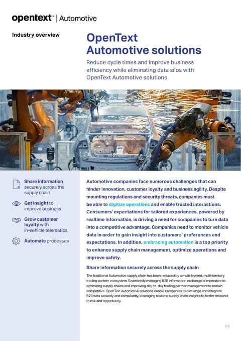 Automotive solutions industry overview