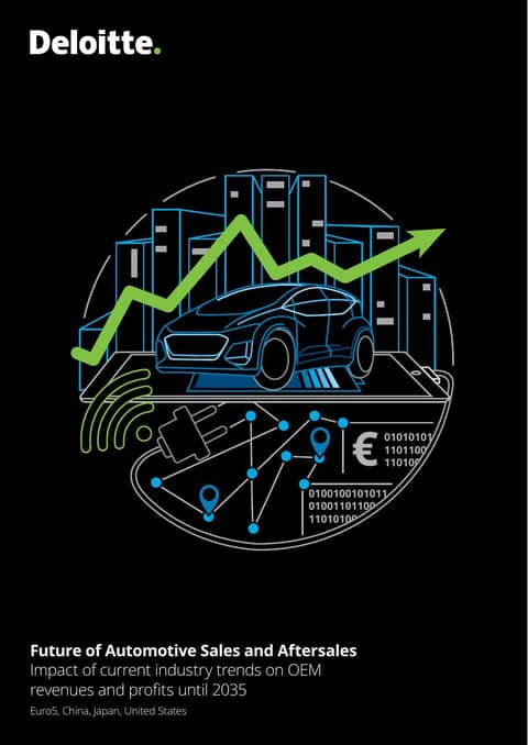 Future of automotive sales aftersales