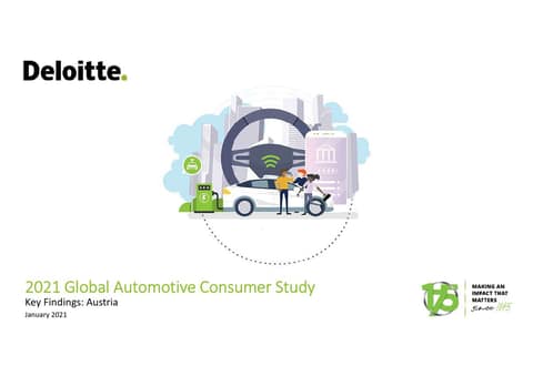 Automotive-consumer-studie-2021 – Key Findings: Austria