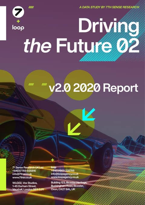 Driving the Future 2020